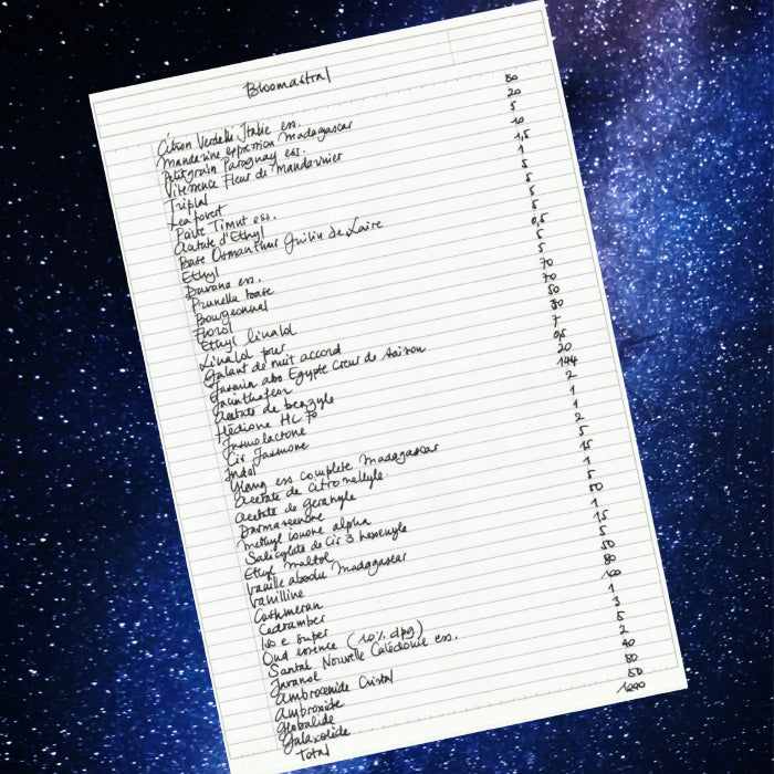 J.U.S Bloomastral EDP 100 ml